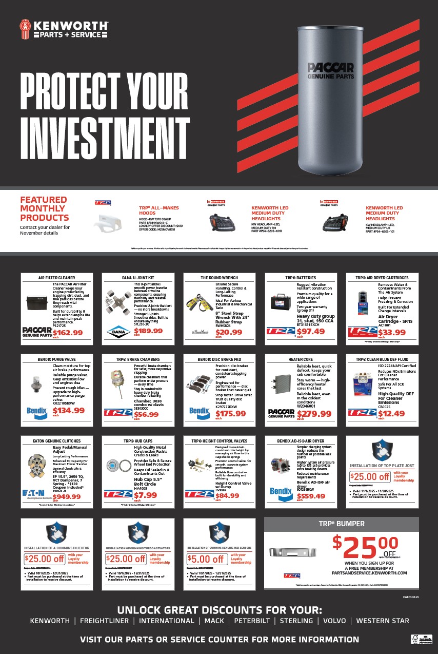 Parts November Sales