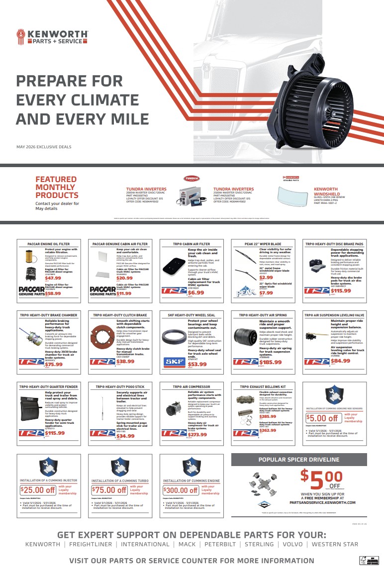 May 2026 Parts Poster